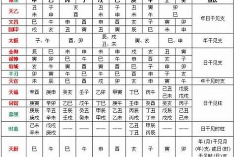 怎麼算五行|生辰八字算命、五行喜用神查询（免费测算）